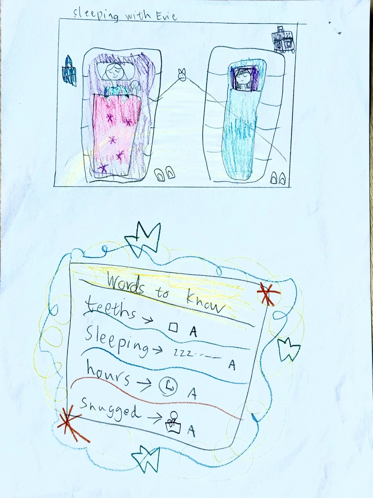 Year 2's Sleepover on Campus (Nov 2023)