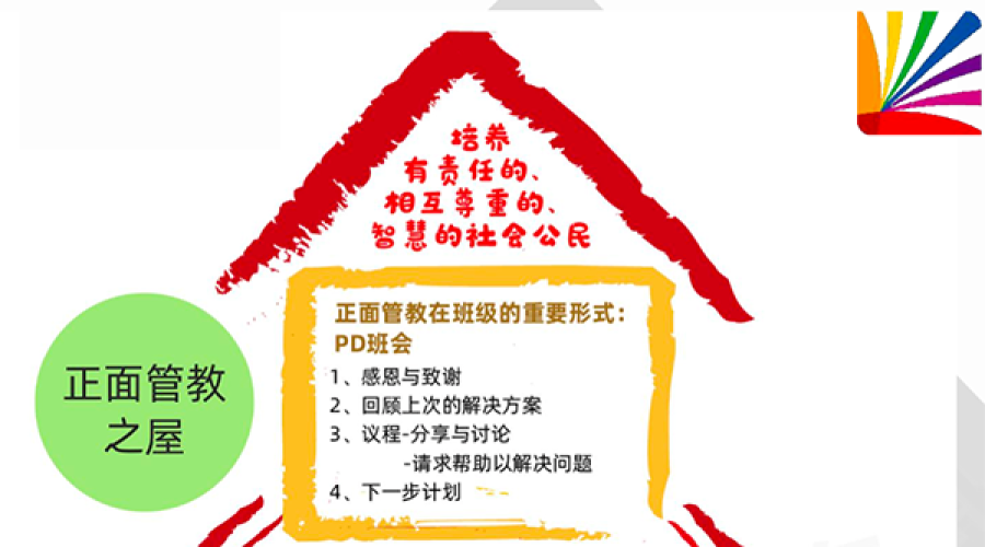 Official Positive Discipline Workshop for Parents 家长正面管教官方研讨会 (March 2024)