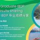 Join the UIS Graduate IBDP Results Sharing 丨快来参与誉德莱IBDP毕业成绩分享会