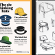 Y9 Design: Unit 01 – Design for IB Learners [Interior Design]