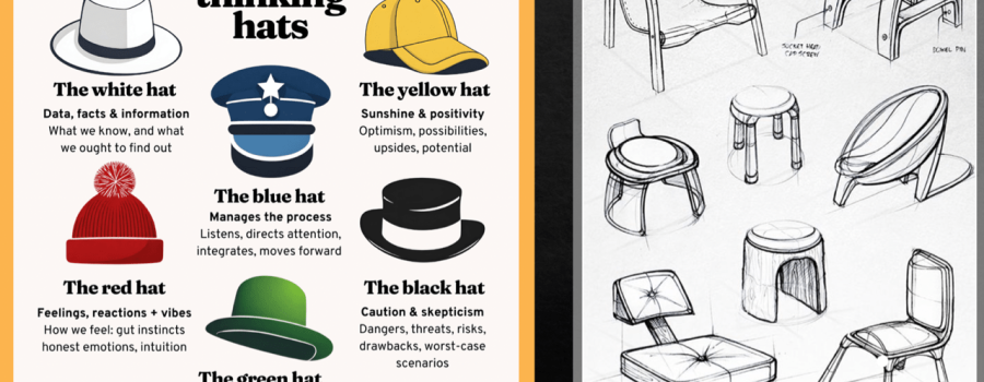 Y9 Design: Unit 01 – Design for IB Learners [Interior Design]